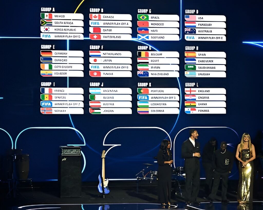 ফিফা বিশ্বকাপ ২০২৬ এর ড্র সম্পন্ন: ১৮৭ দিন পর শুরু হবে মহাযজ্ঞ, এক গ্রুপে এমবাপ্পে-হালান্ড