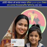 হতদরিদ্রদের জন্য বড় উদ্যোগ: ১০ মার্চ থেকে ১৩ উপজেলায় শুরু হচ্ছে ‘ফ্যামিলি কার্ড’