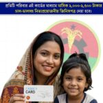 নিম্ন আয়ের মানুষের সুরক্ষায় বিশেষ উদ্যোগ: গঠিত হলো ১৫ সদস্যের ‘ফ্যামিলি কার্ড’ মন্ত্রিসভা কমিটি