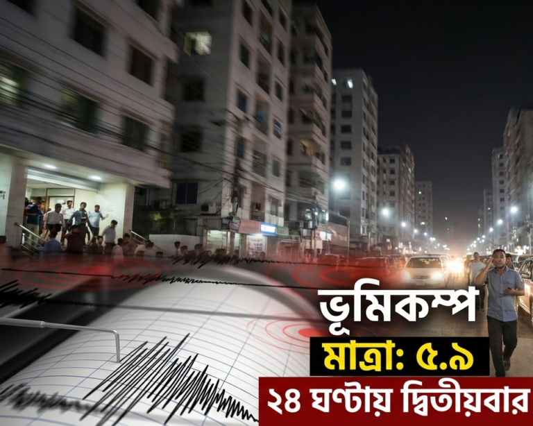 ২৪ ঘণ্টায় দ্বিতীয়বার ভূমিকম্পে কবলে দেশ: ৫.৯ মাত্রার শক্তিশালী ভূমিকম্পে মানুষের মধ্যে আতঙ্ক