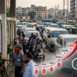 বিশ্ববাজারের সাথে সমন্বয় করে দেশে জ্বালানি তেলের দাম বৃদ্ধি