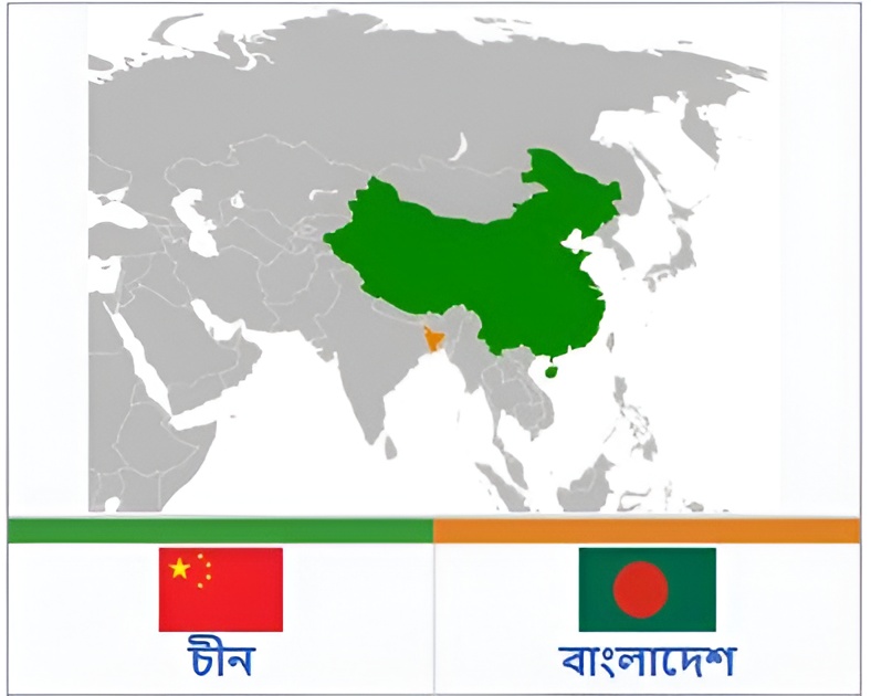 পররাষ্ট্রমন্ত্রীর চীন সফর ঘিরে বাংলাদেশ-চীন সম্পর্কের নতুন রূপরেখা