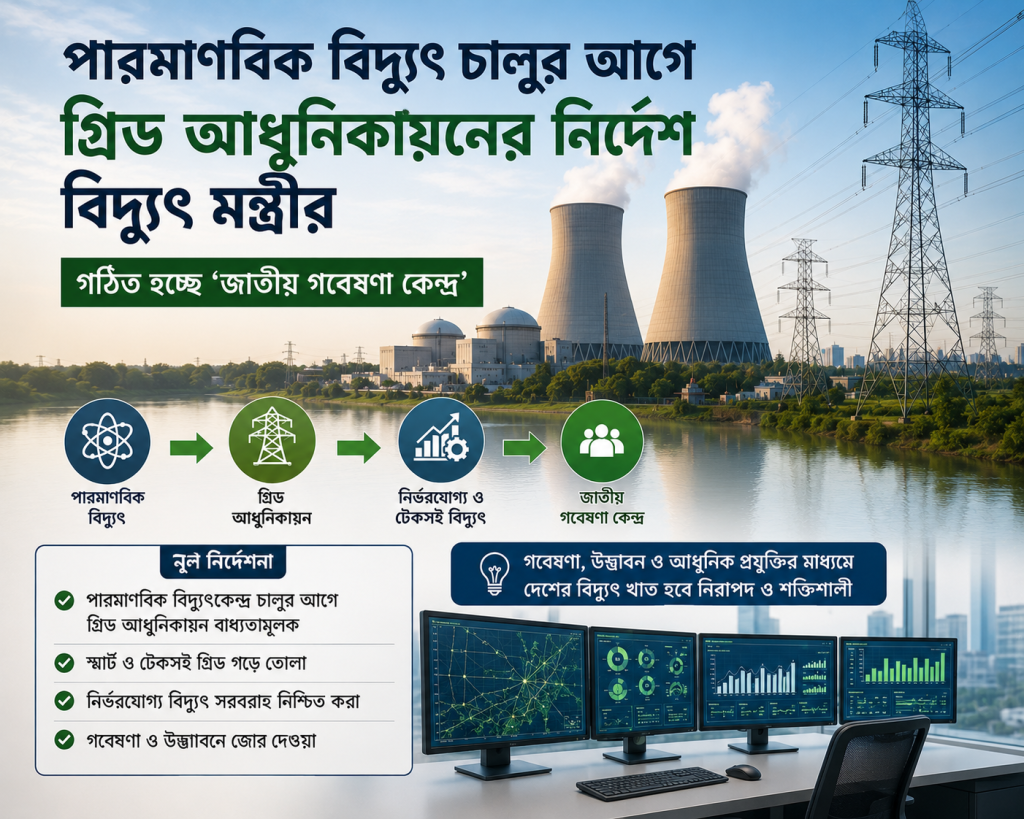 পারমাণবিক বিদ্যুৎ চালুর আগে গ্রিড আধুনিকায়নের নির্দেশ বিদ্যুৎ মন্ত্রীর: গঠিত হচ্ছে ‘জাতীয় গবেষণা কেন্দ্র’