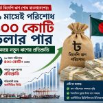 রেকর্ড বিদেশি ঋণ শোধ বাংলাদেশের: ১১ মাসেই পরিশোধ ৪০০ কোটি ডলার পার, কমছে নতুন ঋণের প্রতিশ্রুতি