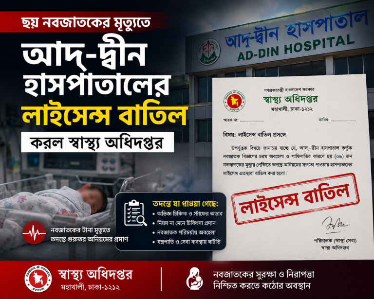 ছয় নবজাতকের মৃত্যুতে আদ্-দ্বীন হাসপাতালের লাইসেন্স বাতিল করল স্বাস্থ্য অধিদপ্তর