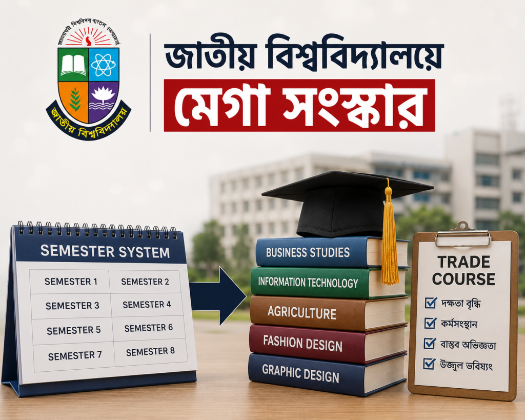 জাতীয় বিশ্ববিদ্যালয়ে মেগা সংস্কার: বর্ষভিত্তিক পরীক্ষা বদলে আসছে সেমিস্টার পদ্ধতি, বাধ্যতামূলক হচ্ছে ‘ট্রেড কোর্স’