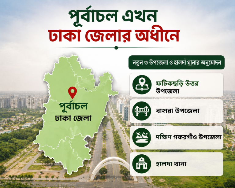 পূর্বাচল এখন ঢাকা জেলার অধীনে: ফটিকছড়ি উত্তর, বাঙ্গরা ও দক্ষিণ গফরগাঁওসহ নতুন ৩ উপজেলা ও হালদা থানার অনুমোদন