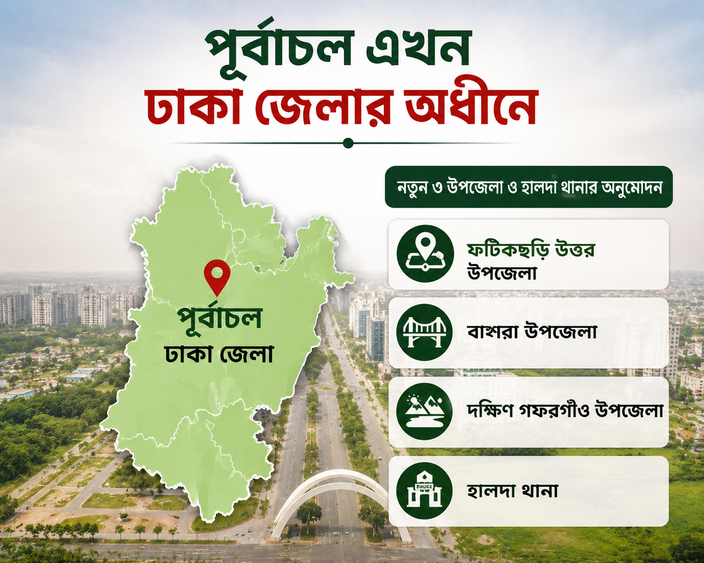 পূর্বাচল এখন ঢাকা জেলার অধীনে: ফটিকছড়ি উত্তর, বাঙ্গরা ও দক্ষিণ গফরগাঁওসহ নতুন ৩ উপজেলা ও হালদা থানার অনুমোদন