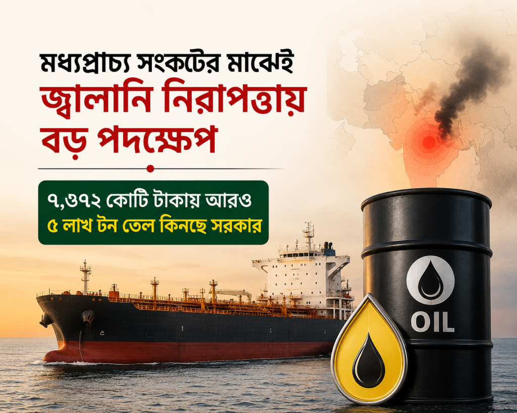 মধ্যপ্রাচ্য সংকটের মাঝেই জ্বালানি নিরাপত্তায় বড় পদক্ষেপ: ৭,৬৭২ কোটি টাকায় আরও ৫ লাখ টন তেল কিনছে সরকার